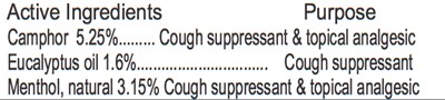 Chest Rub Active Ingredients.jpg Active Ingredients - Chest Rub Active Ingredients